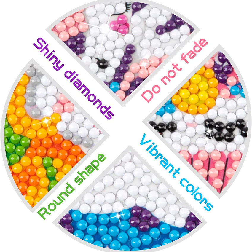 Diamond Painting Stickers 5D D - đánh giá và giá Resin Art Painting