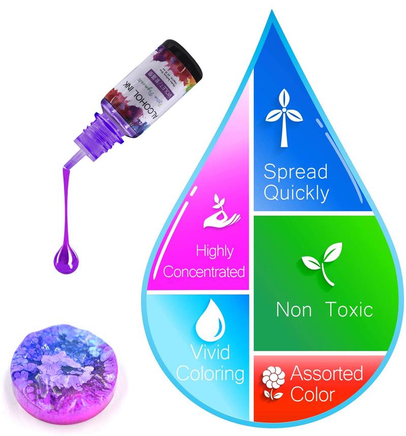 24 Màu/Bộ 10Ml Nhựa Sắc Tố Ngh - đánh giá và giá Resin Art Alcohol Ink