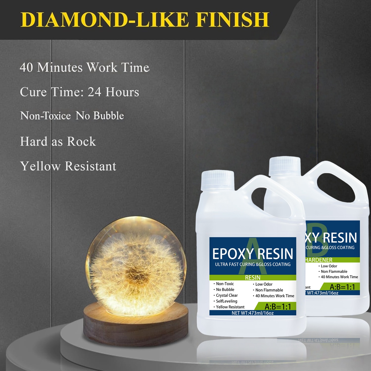 Epoxy Resin Kit 32OZ，Strong, B - đánh giá và giá Resin Art Ratio
