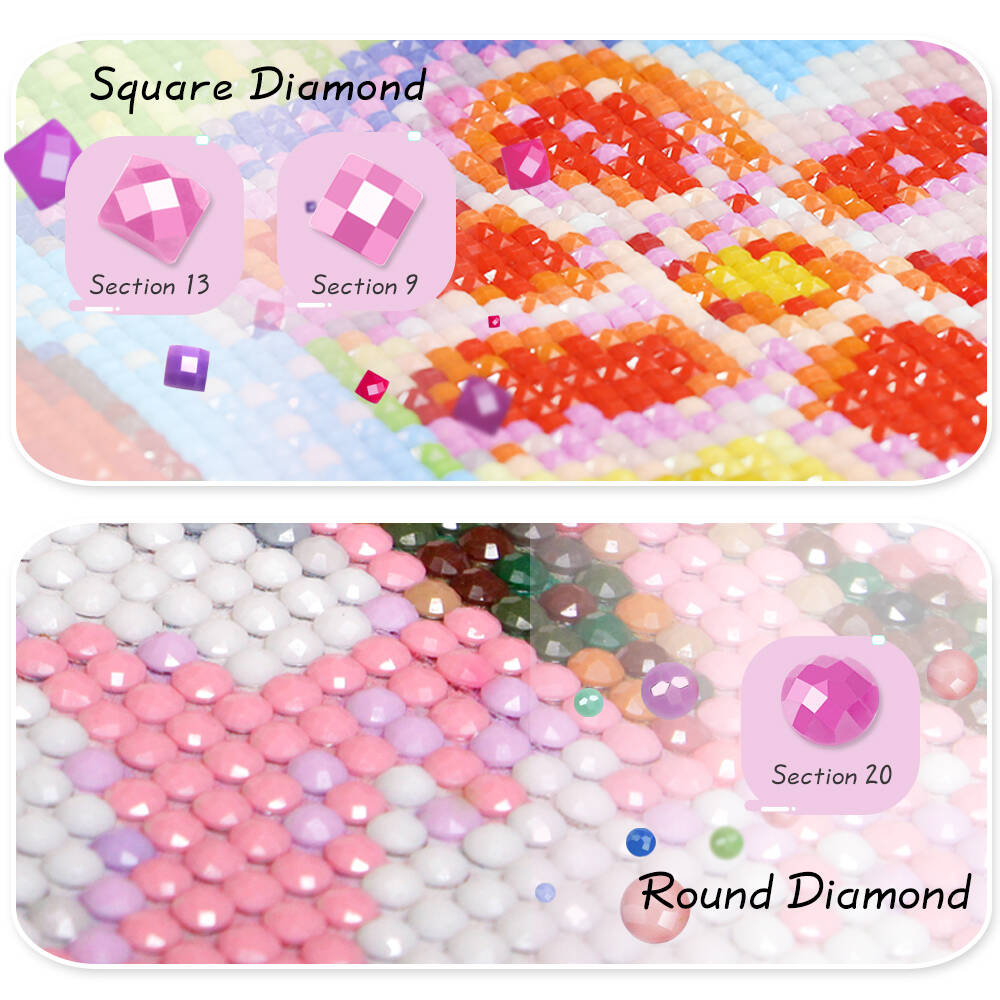 Frameless, Full Square Round D - đánh giá và giá Resin Art Of Flowers