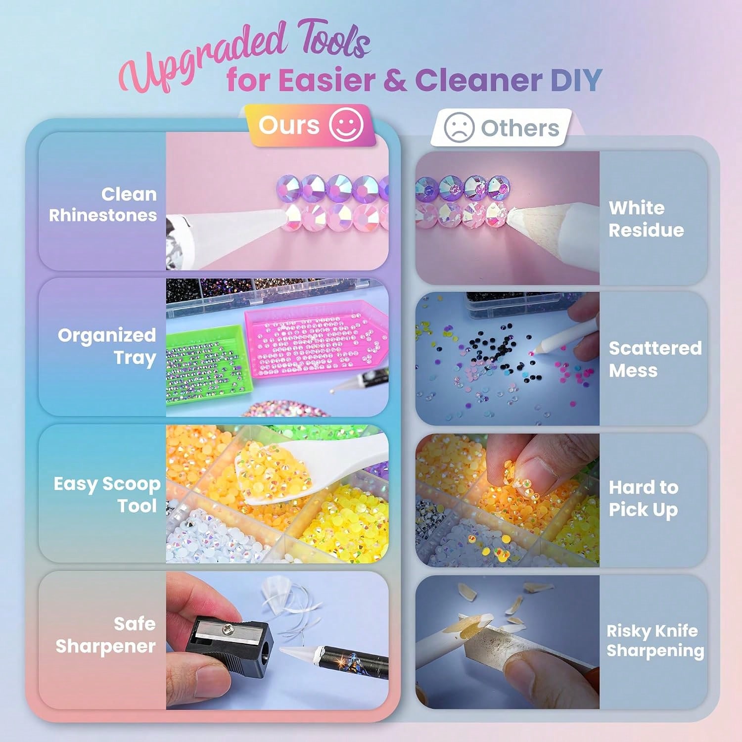 Bedazzling Kit 40 Colors Resin - đánh giá và giá Resin Art Gift For Birthday