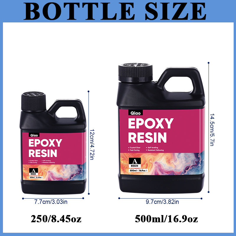 Newly Formulated Epoxy Resin K - đánh giá và giá Resin Art Ratio